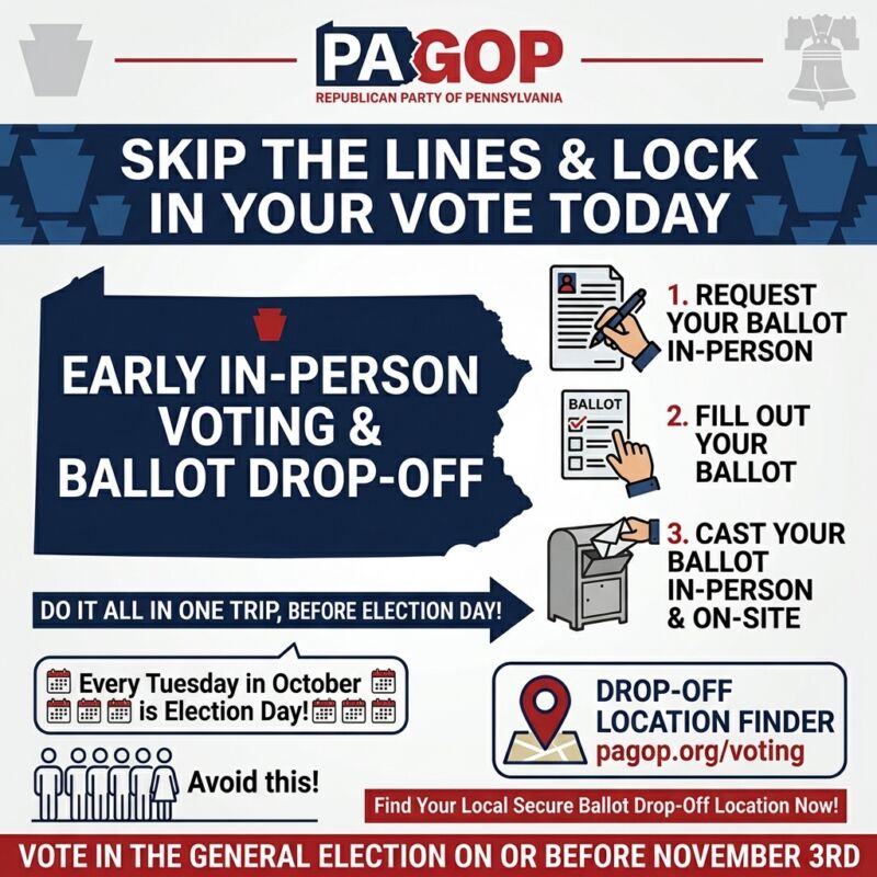 Image for the Tweet beginning: 🚨 NEW: Early On-Demand Voting